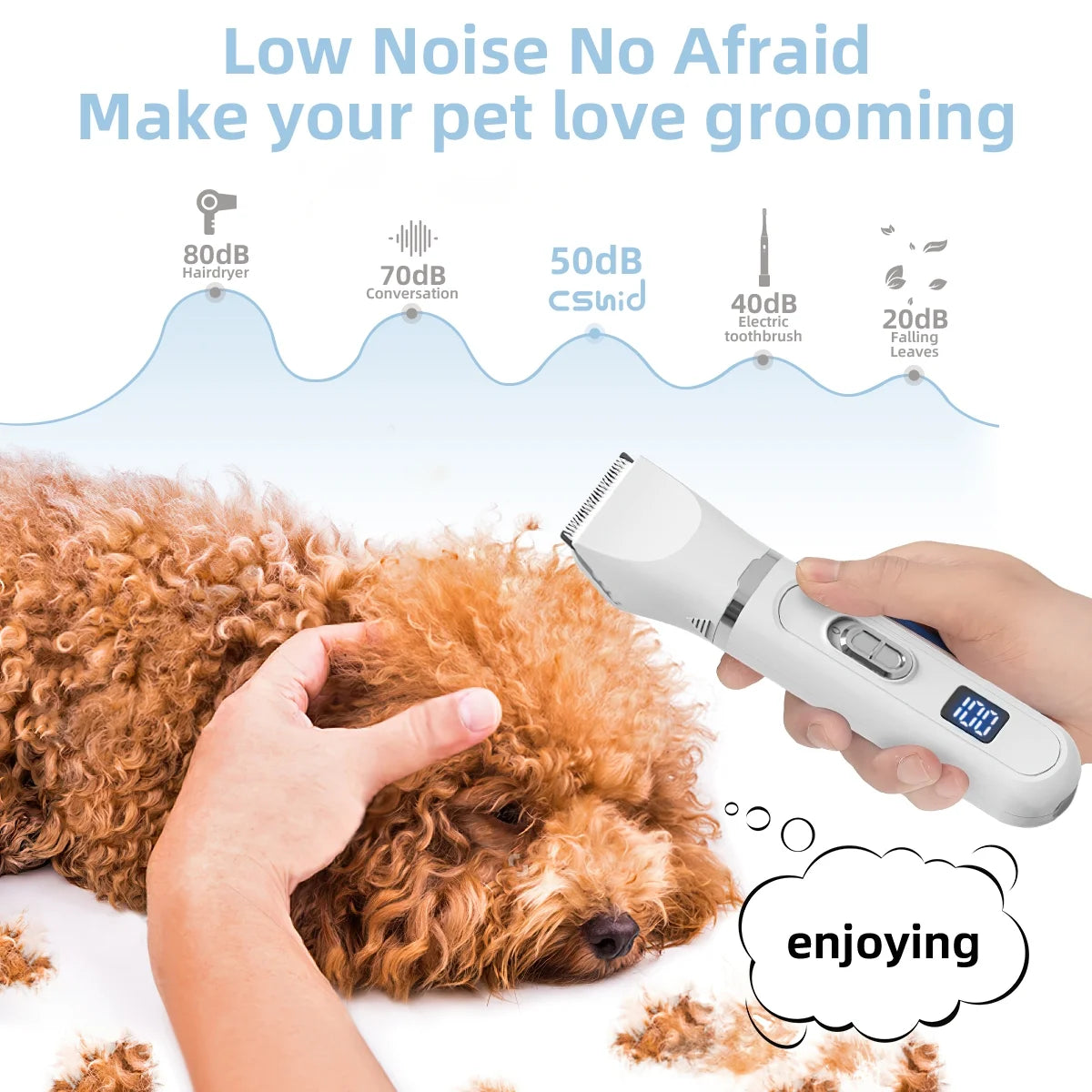 4-in-1 Multi-Functional Pet Grooming Kit | Cordless 7500 RPM Paw Trimmer & Nail Grinder